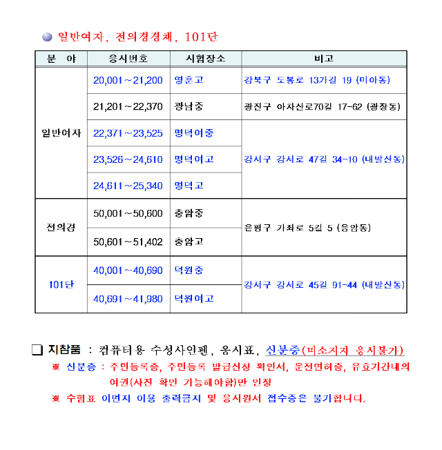 16년 1차 순경채용 필기시험 수험생 유의사항 및 장소 안내002.png