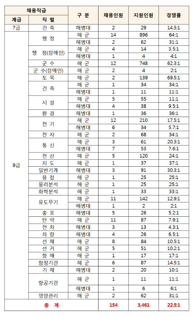 빈 문서 1001.png