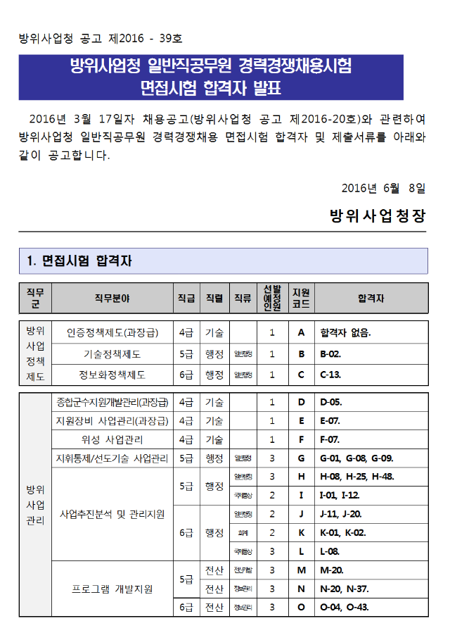 방위사업청_일반직공무원_경력경쟁채용_면접시험_합격자(2016-20호_공고_관련)_공고001.png