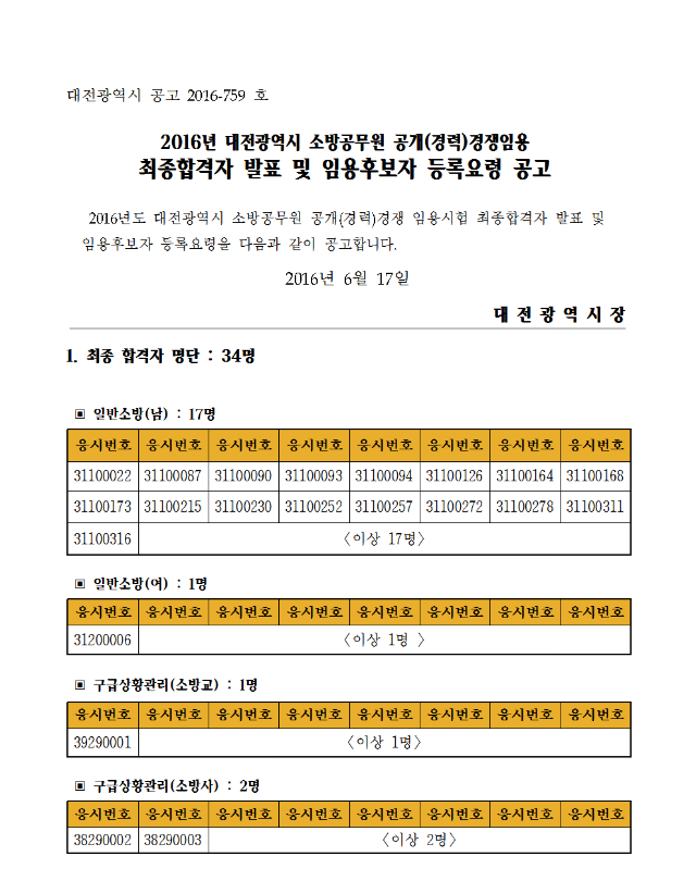 채용+최종합격자+결정+공고문(2016.6.17)001.png