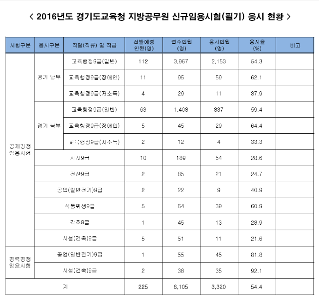 경기도교육청.png