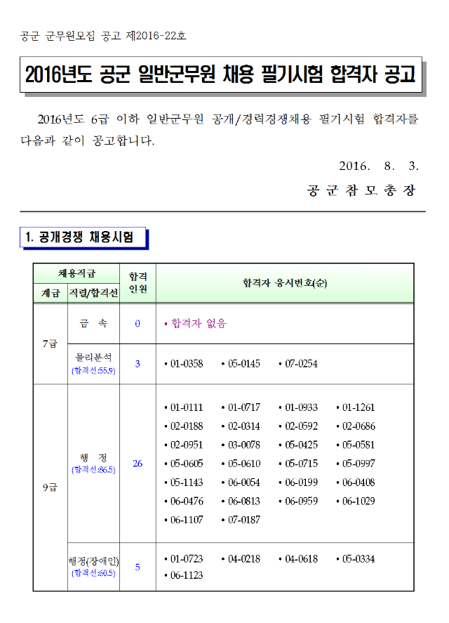 160803_공군_필기합격자공고001.png