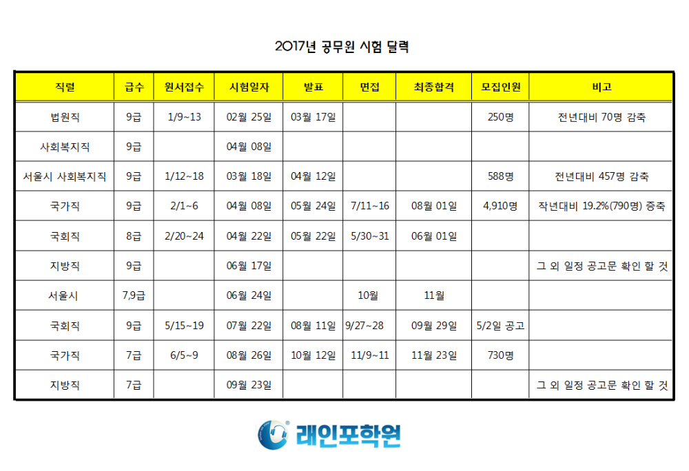 공무원 시험 달력.png