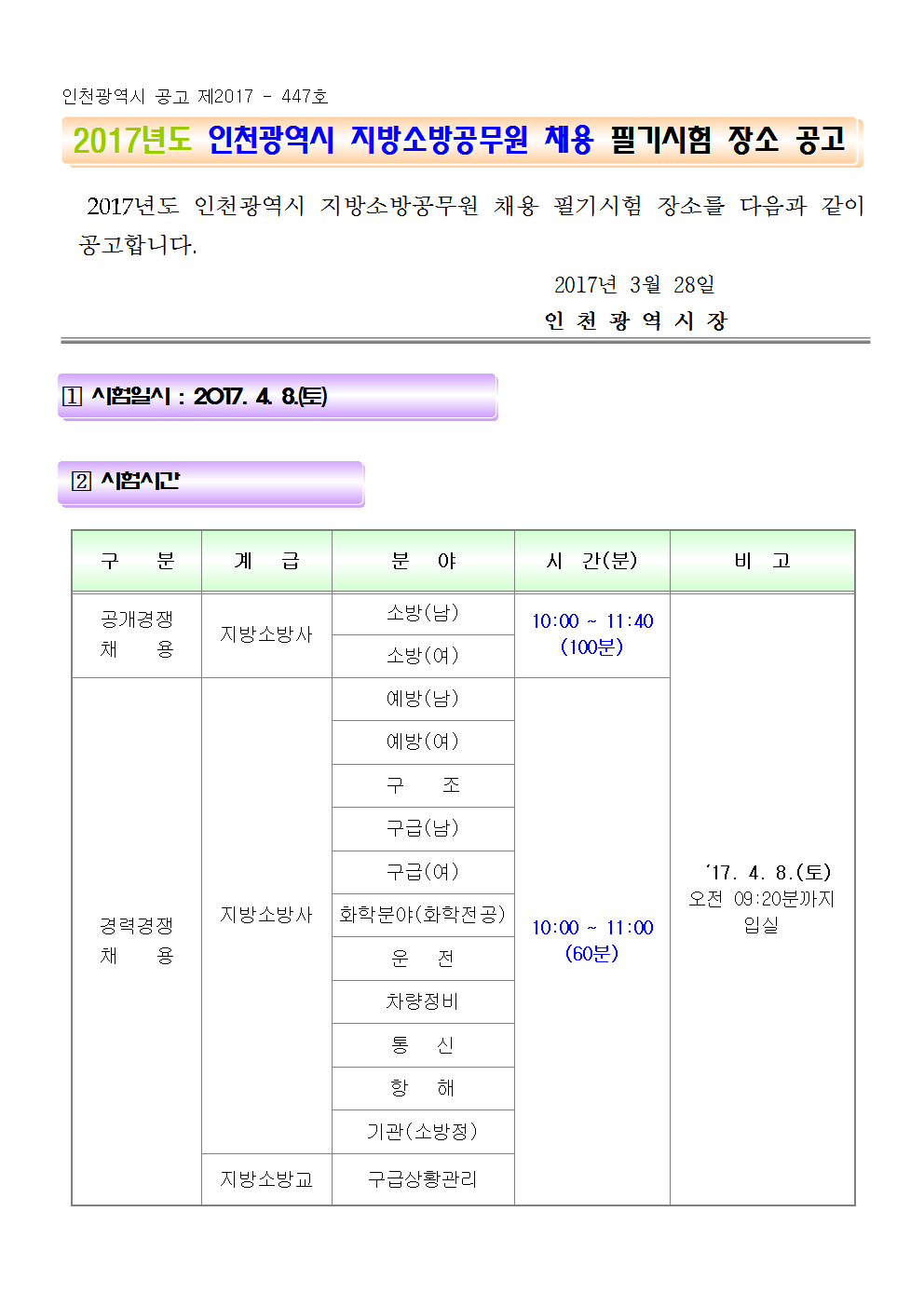 2017년도 인천광역시 지방소방공무원 채용 필기시험 장소 공고문001.png