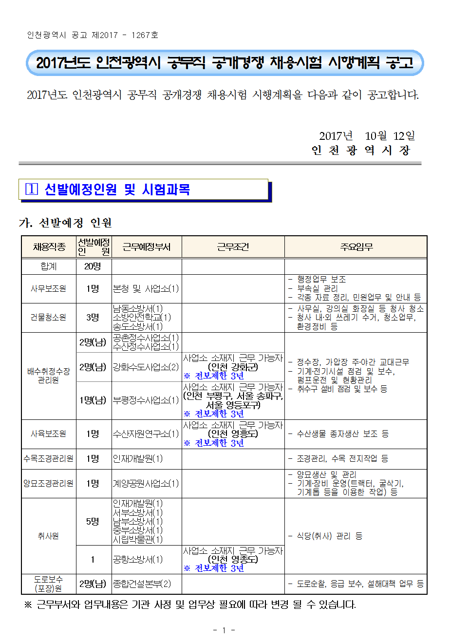 2017년도 인천광역시 공무직 채용시험 공고문001.png