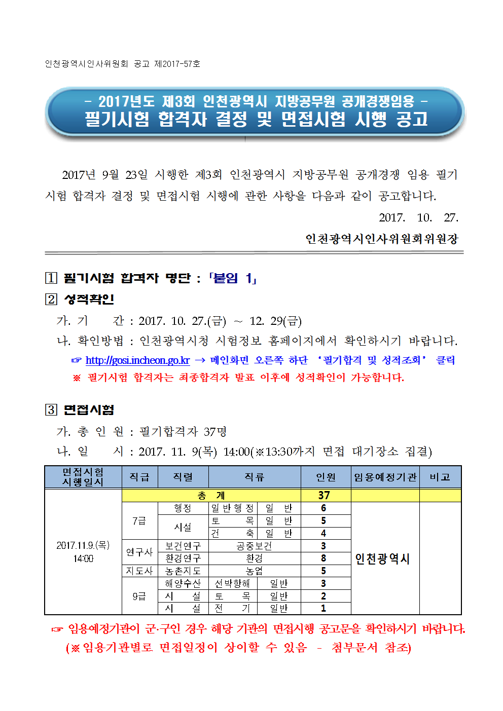 2017년도 제3회 임용시험 필기시험 합격자 결정 및 면접시행 공고-게시용(최종)001.png