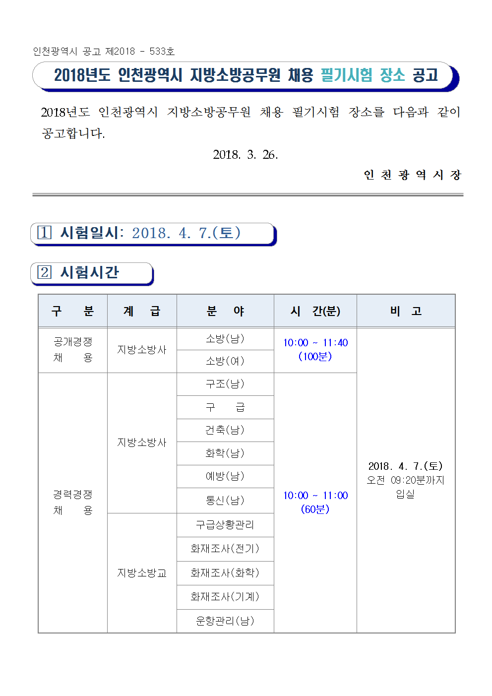 2018년도 인천광역시 지방소방공무원 채용 필기시험 장소 공고001.png