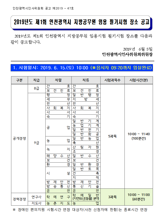 9급 지방직.png